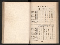 登錄號:KH2006.016.0065藏品圖，第80張