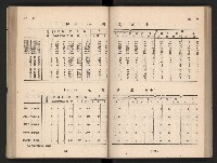 登錄號:KH2006.016.0065藏品圖，第81張