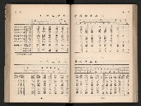 登錄號:KH2006.016.0065藏品圖，第82張