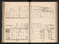 登錄號:KH2006.016.0065藏品圖，第83張