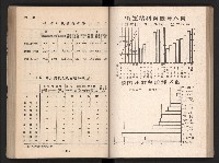 登錄號:KH2006.016.0065藏品圖，第85張