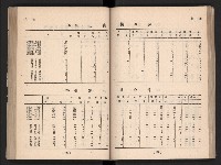 登錄號:KH2006.016.0065藏品圖，第87張