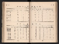 登錄號:KH2006.016.0065藏品圖，第88張