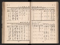 登錄號:KH2006.016.0065藏品圖，第89張