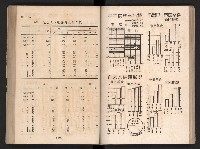 登錄號:KH2006.016.0065藏品圖，第91張