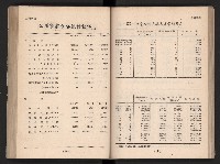 登錄號:KH2006.016.0065藏品圖，第93張