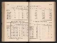 登錄號:KH2006.016.0065藏品圖，第94張
