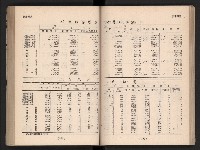 登錄號:KH2006.016.0065藏品圖，第96張