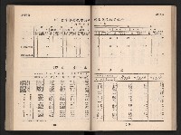 登錄號:KH2006.016.0065藏品圖，第97張
