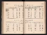 登錄號:KH2006.016.0065藏品圖，第99張