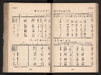 登錄號:KH2006.016.0065藏品圖，第102張