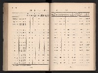 登錄號:KH2006.016.0065藏品圖，第108張