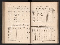 登錄號:KH2006.016.0065藏品圖，第109張