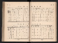 登錄號:KH2006.016.0065藏品圖，第110張