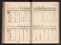 登錄號:KH2006.016.0065藏品圖，第111張