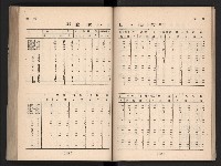 登錄號:KH2006.016.0065藏品圖，第112張