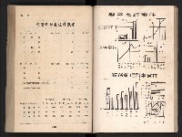 登錄號:KH2006.016.0065藏品圖，第114張