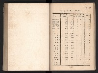 登錄號:KH2006.016.0065藏品圖，第115張