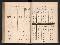 登錄號:KH2006.016.0065藏品圖，第116張