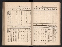 登錄號:KH2006.016.0065藏品圖，第117張