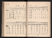 登錄號:KH2006.016.0065藏品圖，第119張