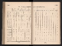 登錄號:KH2006.016.0065藏品圖，第125張