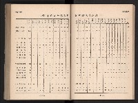 登錄號:KH2006.016.0065藏品圖，第127張