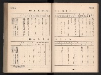 登錄號:KH2006.016.0065藏品圖，第128張