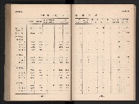 登錄號:KH2006.016.0065藏品圖，第129張
