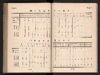 登錄號:KH2006.016.0065藏品圖，第130張