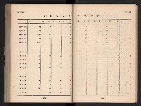 登錄號:KH2006.016.0065藏品圖，第132張