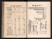 登錄號:KH2006.016.0065藏品圖，第133張