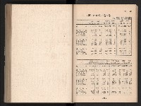 登錄號:KH2006.016.0065藏品圖，第135張