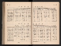 登錄號:KH2006.016.0065藏品圖，第137張