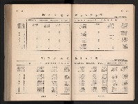 登錄號:KH2006.016.0065藏品圖，第139張