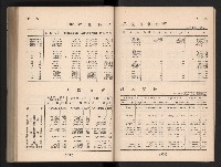 登錄號:KH2006.016.0065藏品圖，第140張