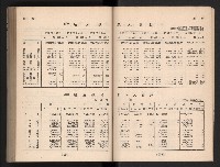 登錄號:KH2006.016.0065藏品圖，第141張