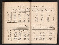 登錄號:KH2006.016.0065藏品圖，第142張