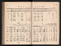 登錄號:KH2006.016.0065藏品圖，第143張
