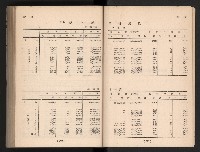 登錄號:KH2006.016.0065藏品圖，第144張