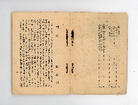 登錄號:KH2006.016.0076藏品圖，第4張