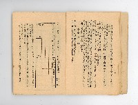 登錄號:KH2006.016.0076藏品圖，第11張