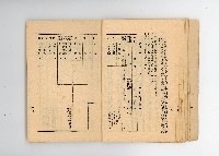 登錄號:KH2006.016.0076藏品圖，第18張