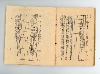 登錄號:KH2006.016.0076藏品圖，第52張