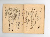 登錄號:KH2006.016.0076藏品圖，第60張