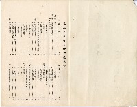 登錄號:KH2006.019.0005藏品圖，第2張