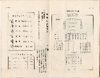 登錄號:KH2006.019.0005藏品圖，第5張