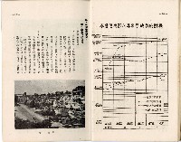 登錄號:KH2006.019.0005藏品圖，第14張