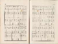 登錄號:KH2006.019.0005藏品圖，第21張