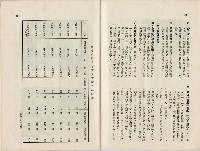 登錄號:KH2006.019.0005藏品圖，第26張